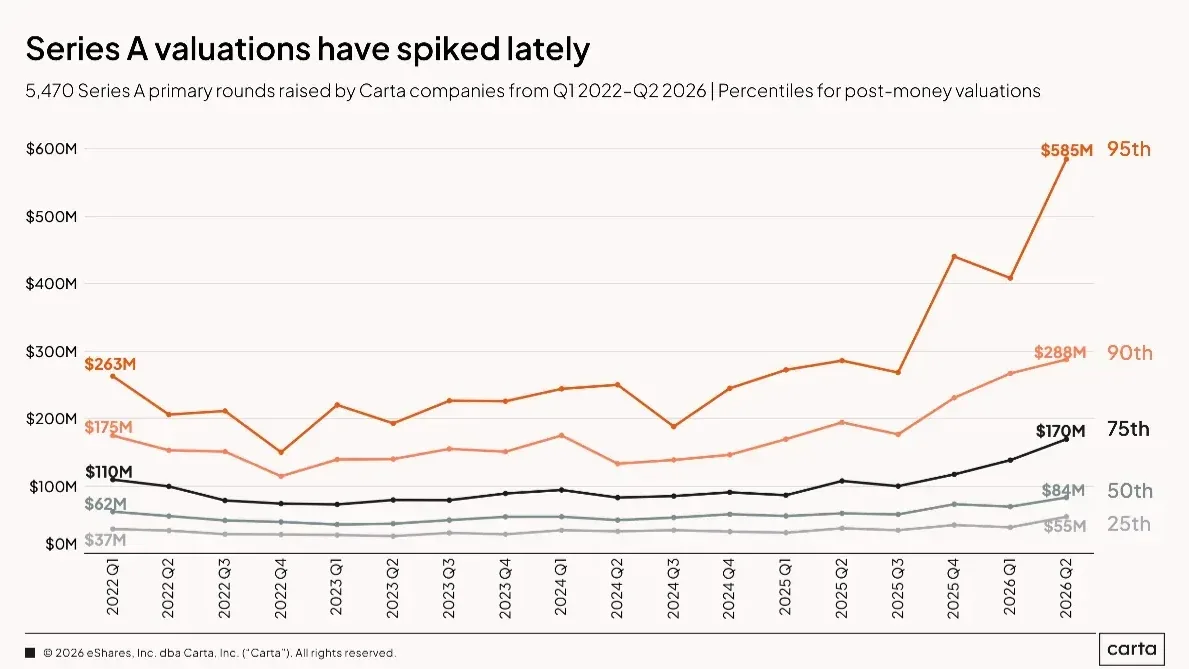 Q2 Newsletter: Shifting Left